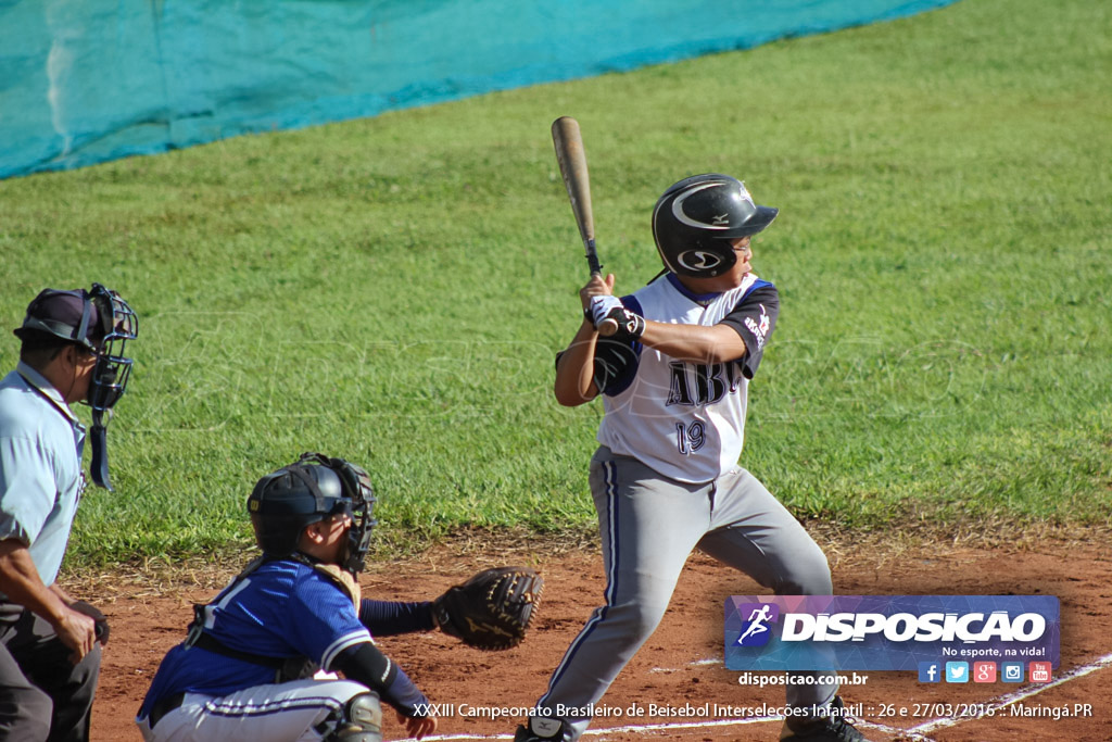 XXXIII Campeonato Brasileiro de Beisebol Interseleções Infantil