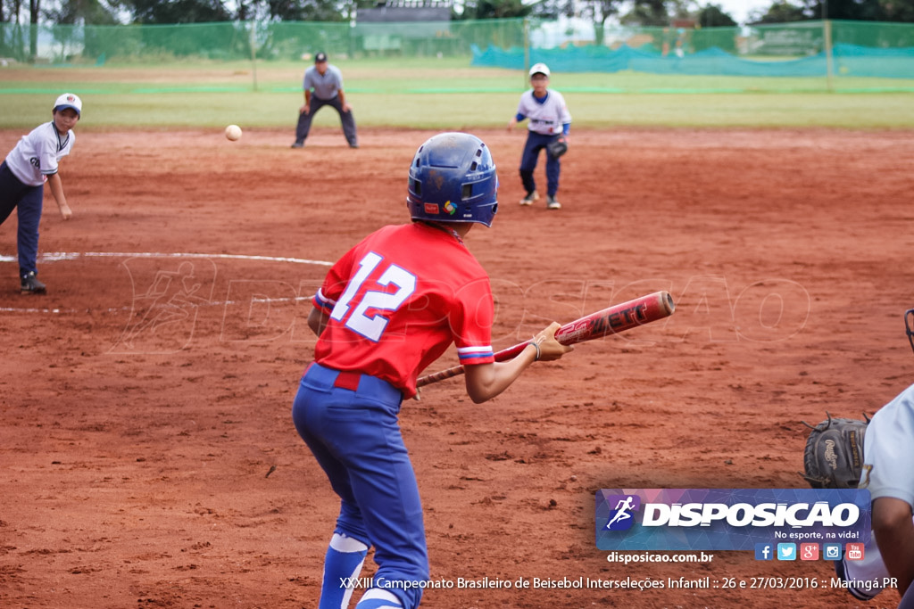 XXXIII Campeonato Brasileiro de Beisebol Interseleções Infantil