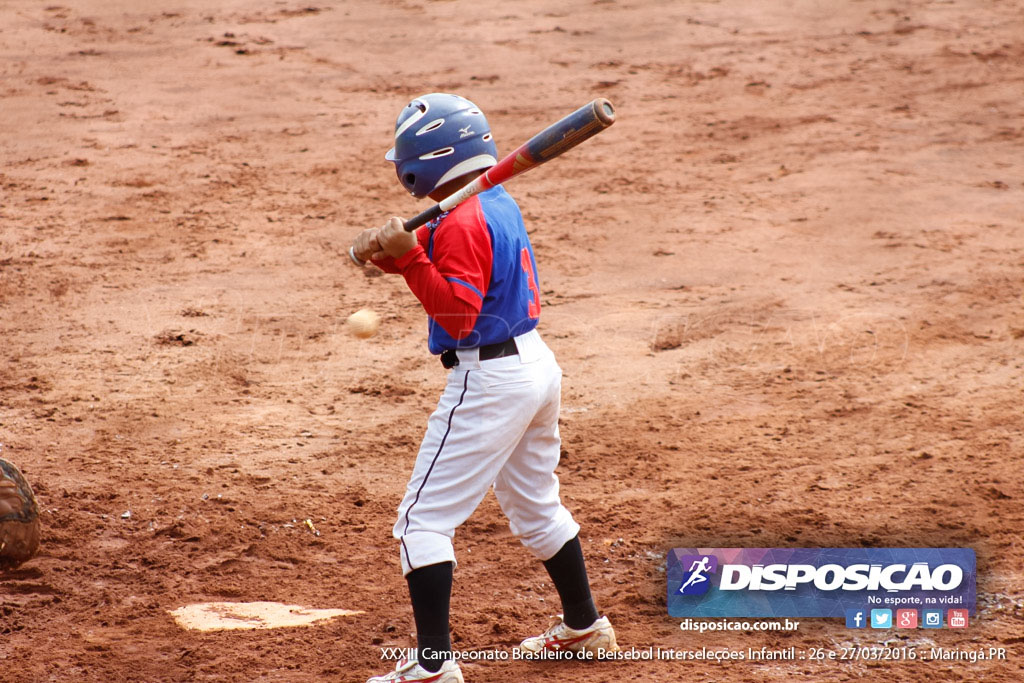 XXXIII Campeonato Brasileiro de Beisebol Interseleções Infantil