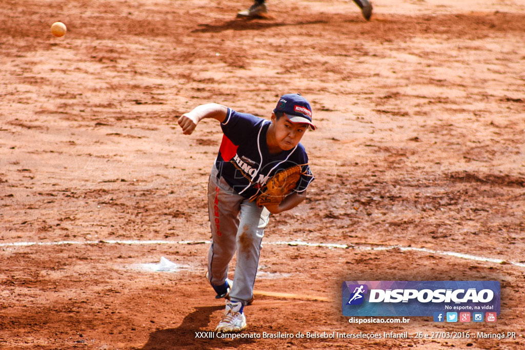 XXXIII Campeonato Brasileiro de Beisebol Interseleções Infantil