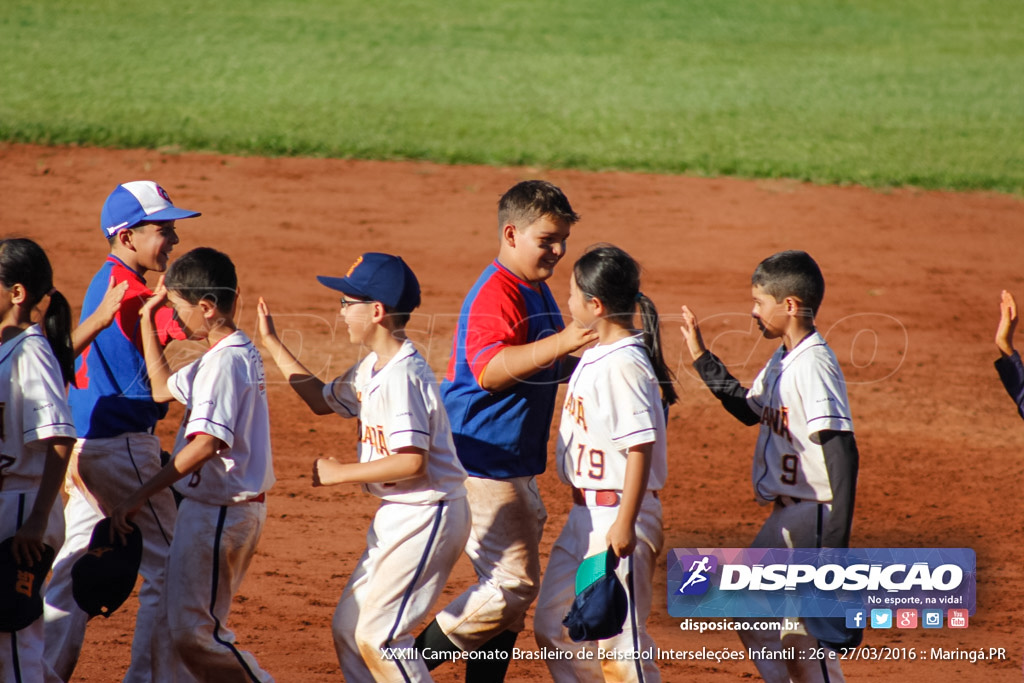 XXXIII Campeonato Brasileiro de Beisebol Interseleções Infantil