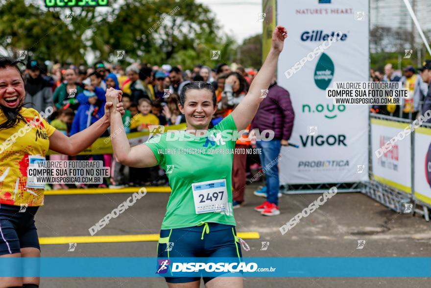 Muffato Fresh Run 2022 - Londrina