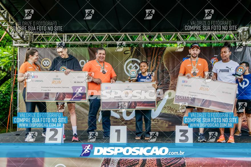 Cresol Run 2024