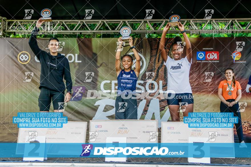 Cresol Run 2024