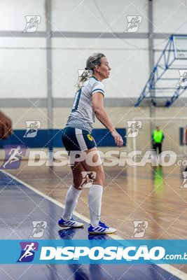 Futsal - Finais - 7º JAPs - Maringá 2025